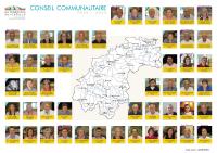 trombinoscope des élus 2017-2020